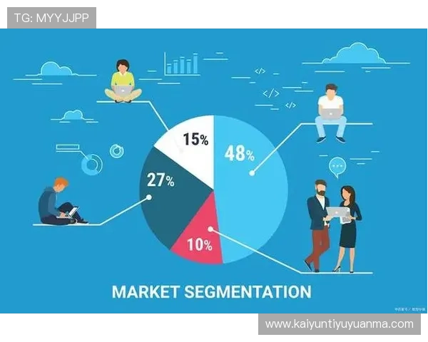 开云集团旗下高端品牌的市场定位与消费者喜好分析 开云集团旗下高端品牌的市场定位与消费者喜好分析