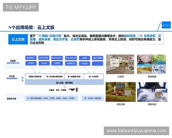 云开中文站：为中文爱好者提供多样化的学习工具和交流空间