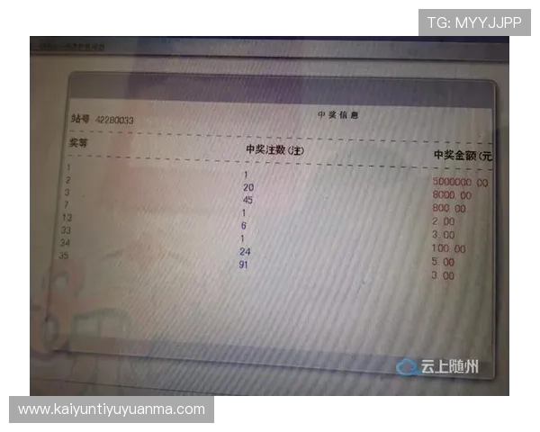 开云彩票规则常见问题解答：新手常遇到的规则疑问与解决方案