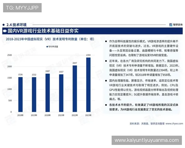 开云旗舰平台的运营策略与市场布局:推动网络游戏行业持续发展新机遇 开云旗舰平台的运营策略与市场布局:推动网络游戏行业持续发展新机遇